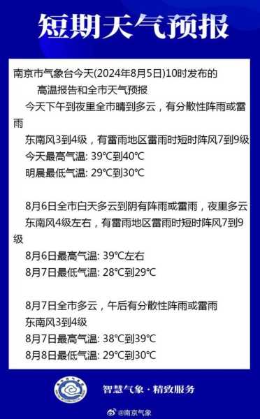 刘二堡天气预报_最新一周气象趋势分析