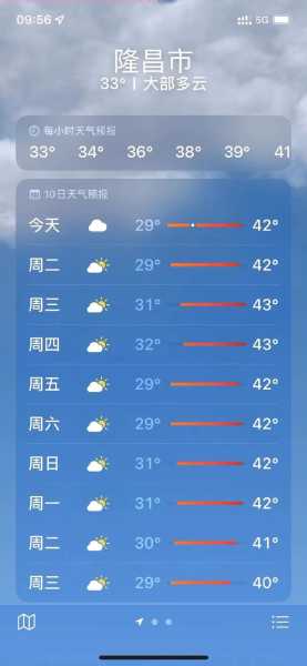则隆昌天气_今天气温变化及出行建议