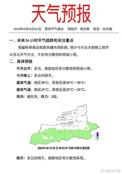 刚果天气预报_如何应对多变气候?