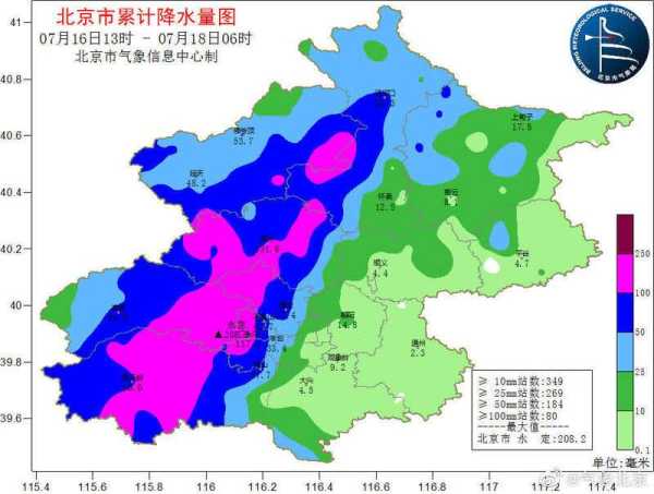 北京云图天气_实时预报与未来趋势分析