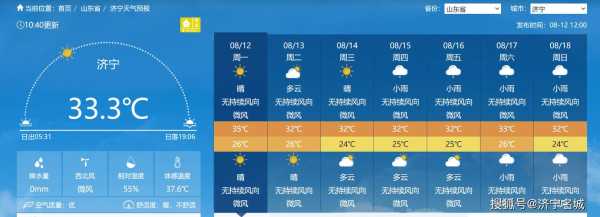 南黄岛天气_今天的气温和风向预测