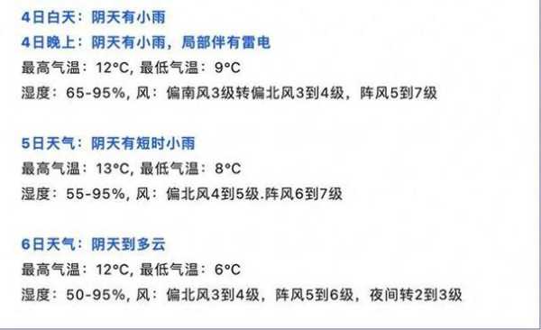 后天武汉天气_出行时需要注意什么？