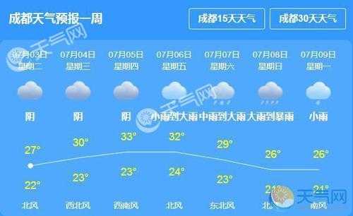 四川川主寺天气预报_今日及未来几天预报分析