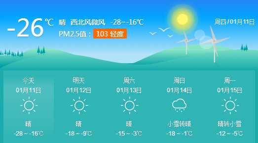 四平镇天气_今天的气温和预报如何？