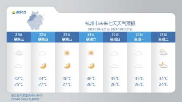 固阳春坤山天气预报_今天的天气如何?