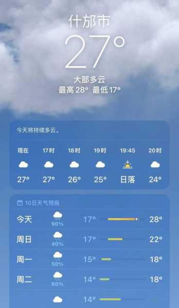 墨尼黑天气预报_未来七天天气趋势解析
