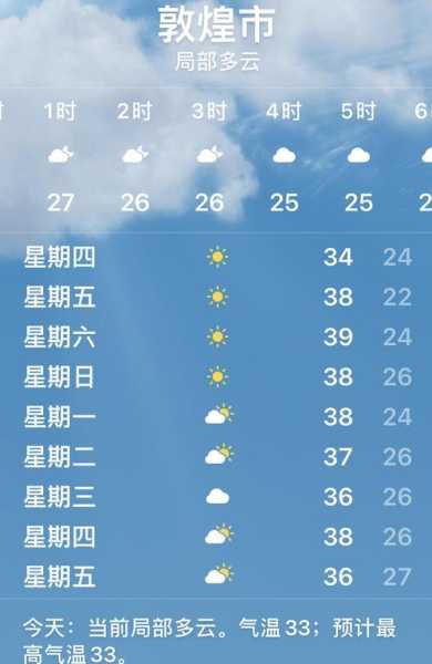 墩煌天气_近期天气预报及出行建议