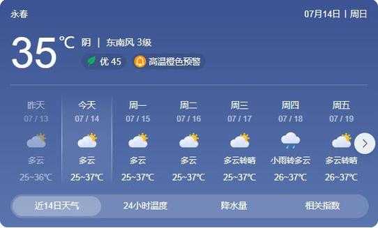 孝义天气预报48小时_准确掌握未来两天气象变化