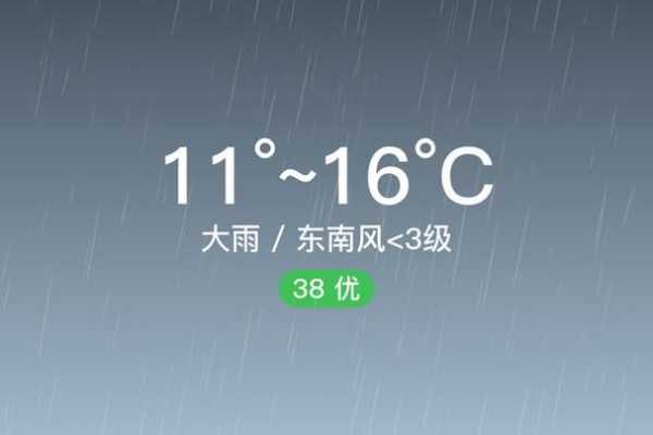 宁德天气周宁县_今日气温及天气趋势分析