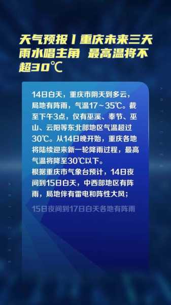 小猿天气_如何准确预报未来天气?