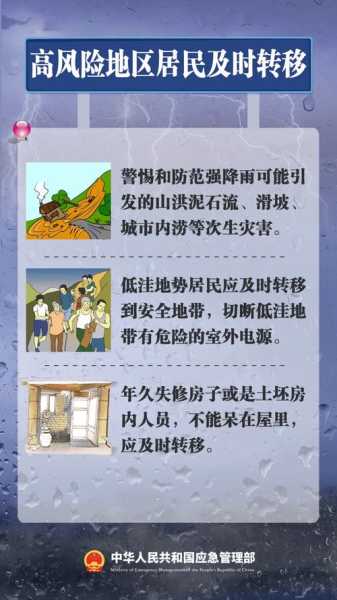 常驻天气_如何影响我们的日常生活?