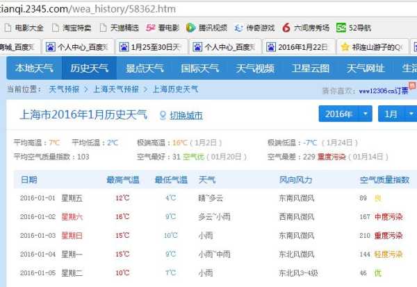 怎么查上个月的天气_迅速获取历史气象数据