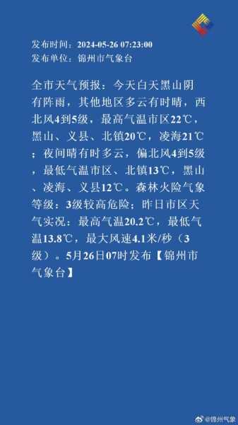 新密天气今天明天_今日气温预测及注意事项