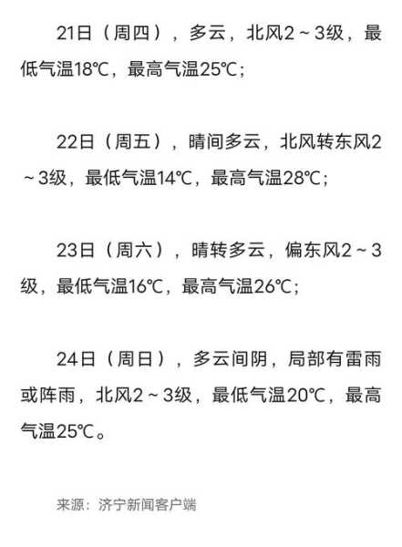 晶桥天气_本周天气预报与出行建议