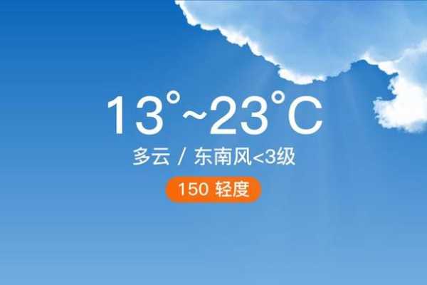 汝阳天气30天_未来天气趋势全面解析