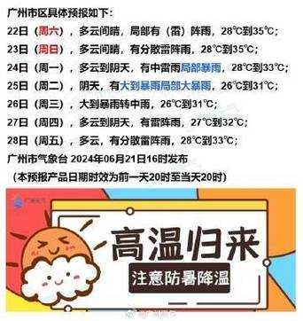 汤沟天气_今天的气温和出行建议
