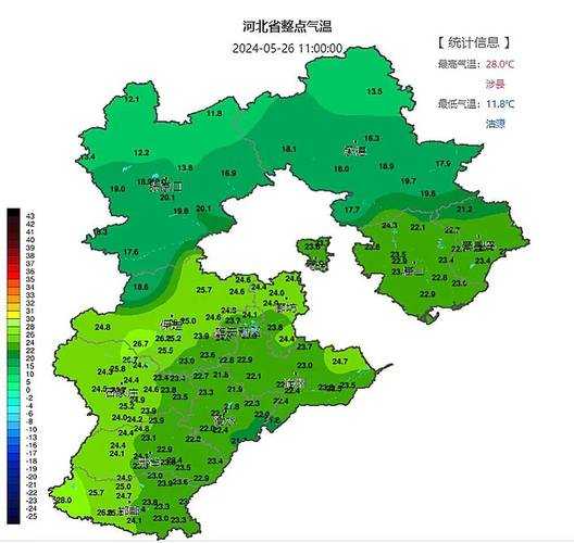泊头天气24小时_未来天气趋势解析
