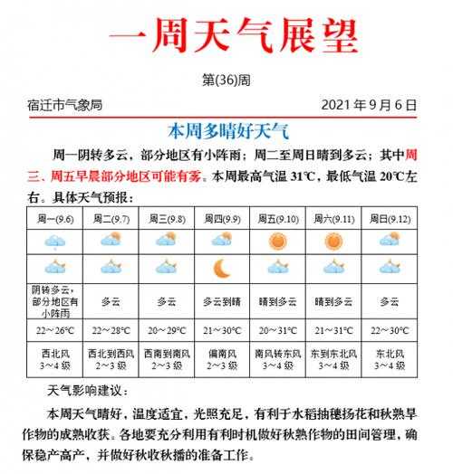 泗阳天气2345_今天天气情况如何?