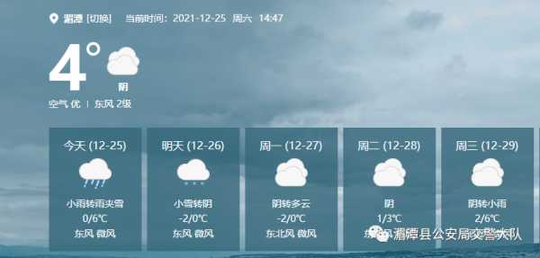 湄潭天气30天_提前做好出行计划!
