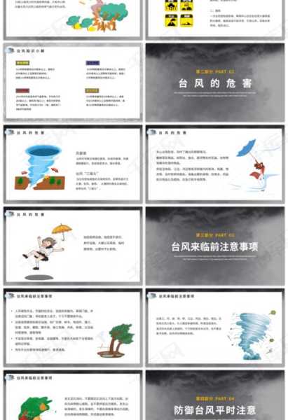 澄迈天气台风_如何应对即将来袭的影响?