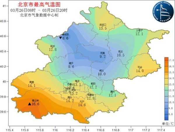 英山天马寨天气预报_未来一周的气象趋势分析