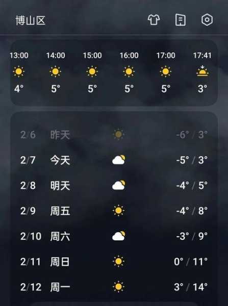 西丰天气预报_未来一周气温变化分析