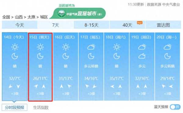 通山天气24小时_实时播报与生活指南