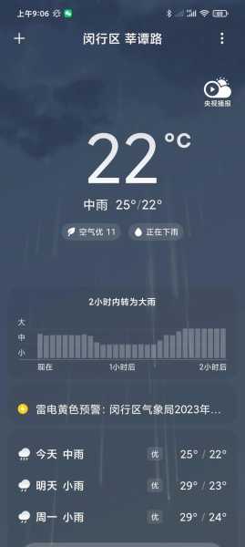 邢台天气威县_今天会下雨吗？