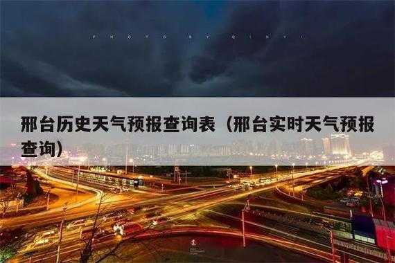邢台天气实时_最新气象预报及变化趋势