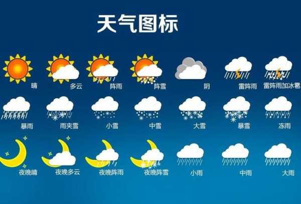 邻水天气30天_未来一个月气候预测与建议