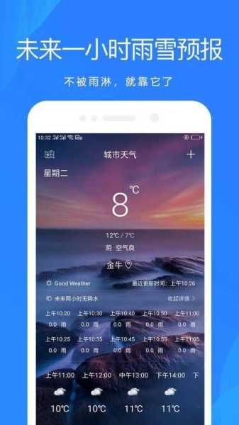 酷能天气下载_获取精准天气预报的利器