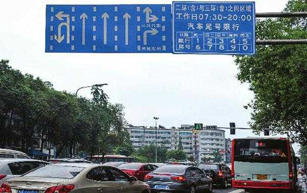 成都8号限牌_如何影响市民出行?