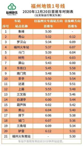 k149次列车时刻表查询,要提前多久到上海南车站
