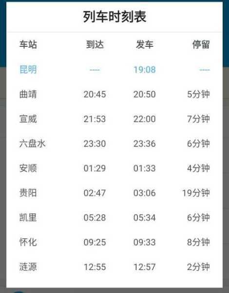 k233次列车,几点抵达上海