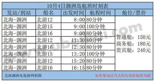 大鹿岛船票多少钱, 上岛船票价格多少