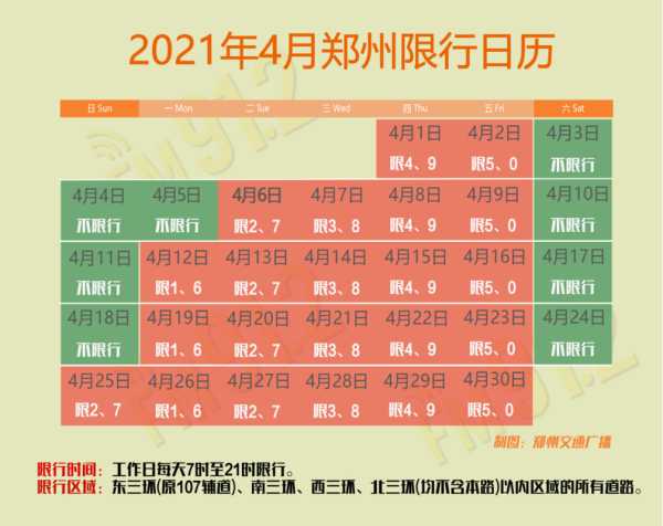 19号北京限号多少,明天出门要查一下