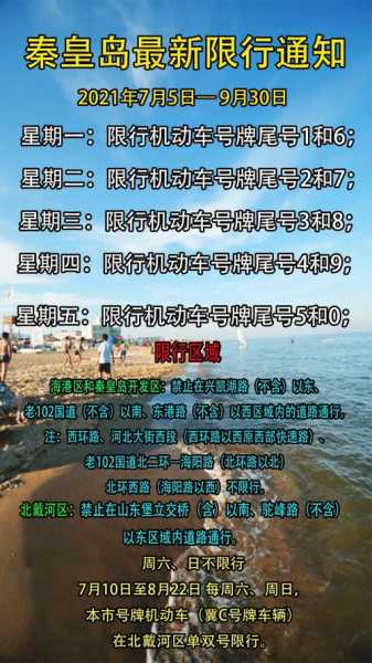 2024 年北戴河限号, 外地车限行几天