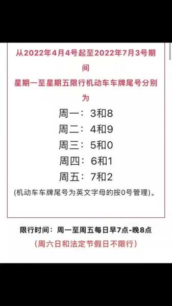 2024年8月1日限号,今天限号是几点到几点