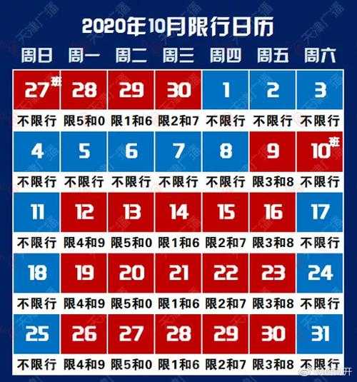 8月10日北京限号,早晚高峰路况怎么样