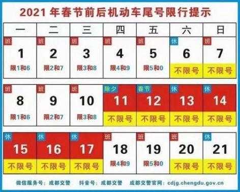 今日限号衡水,限号时间是几点到几点