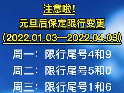 保定星期三限什么号,哪个尾号不能上路