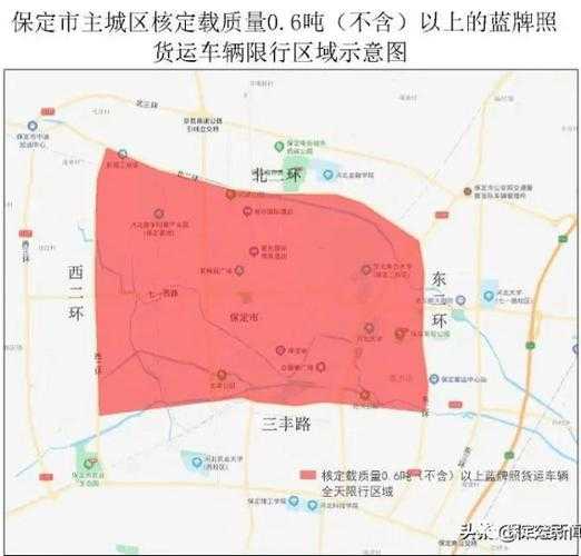 保定高碑店限号