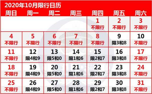 北京限号 8月10日,明天又限哪个号