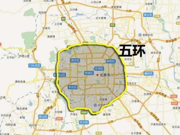 北京限号六环,外地车进京还有哪些限制