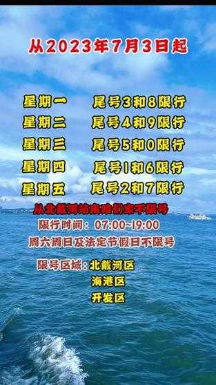 北戴河限号2015,限号后交通真的更顺畅了吗