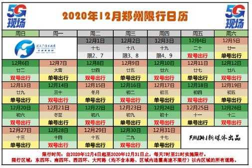 南昌双休限号吗,双休日和节假日都限号吗