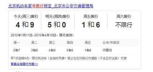 外地出租车进京限号吗, 办进京证就行吗