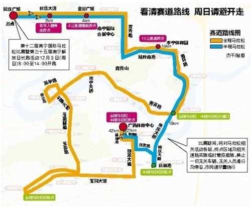 大连马拉松限号吗, 哪些路段不能走