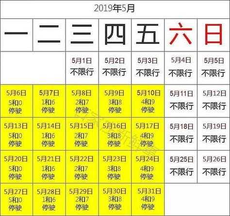 天津宝坻限号,只有市内六区限号
