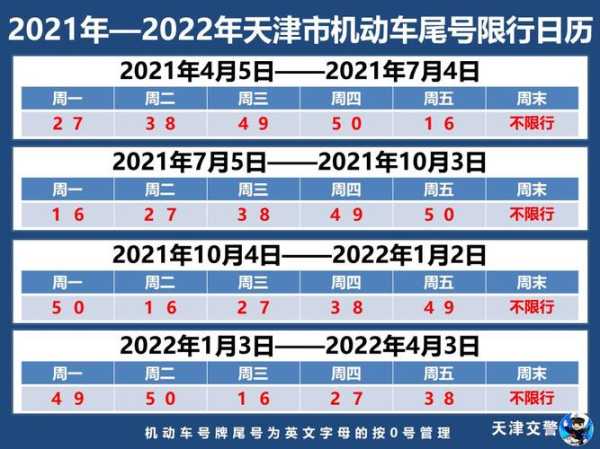 成都清明节限号, 应该怎么选择出行方式